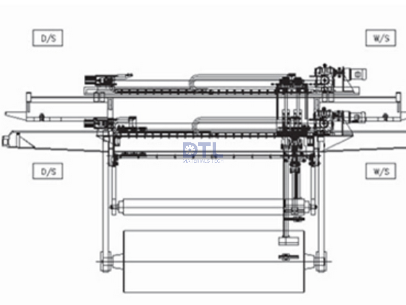 auto scraper for sink and stabilizer rolls