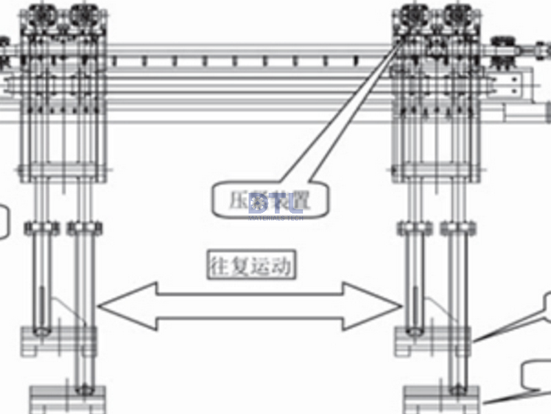 auto scraper for galvalume line