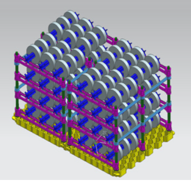 Product Optimization 