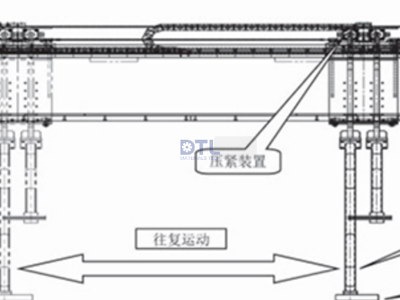 Edge Baffle for Auto Air Knives