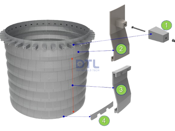 Dipping Tubes for Cyclone by DTL