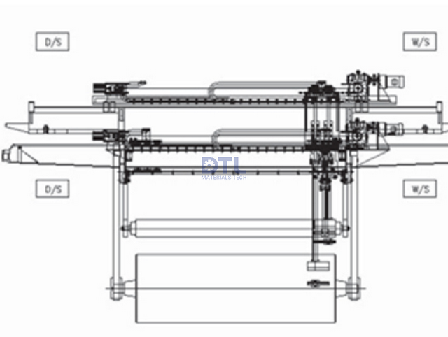 Auto Scraper for Sink And Stab Rolls